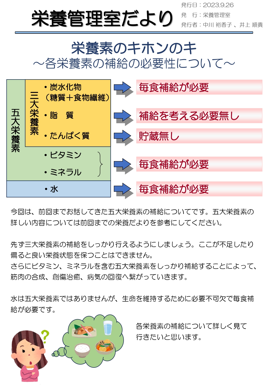 xp_info_20231013.jpg